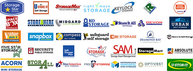 VRMS Market Validation