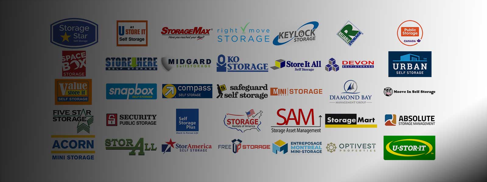 VRMS Market Validation